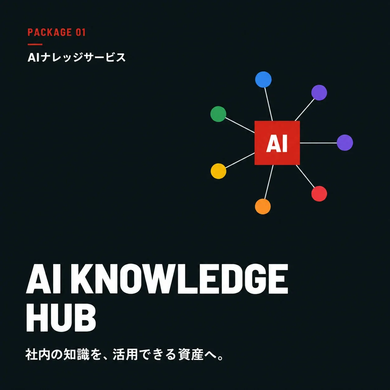 AI Knowledge Hub