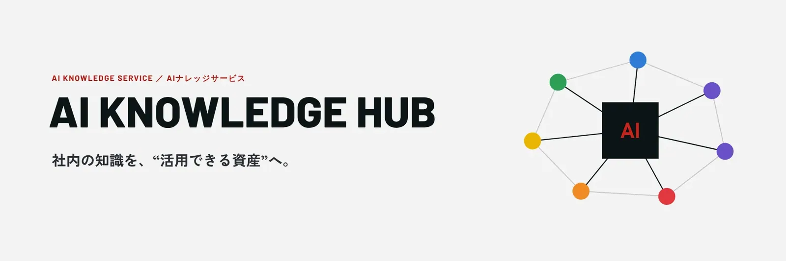 AI Knowledge Hub