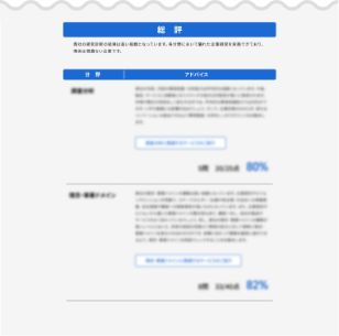 実際の診断結果画面